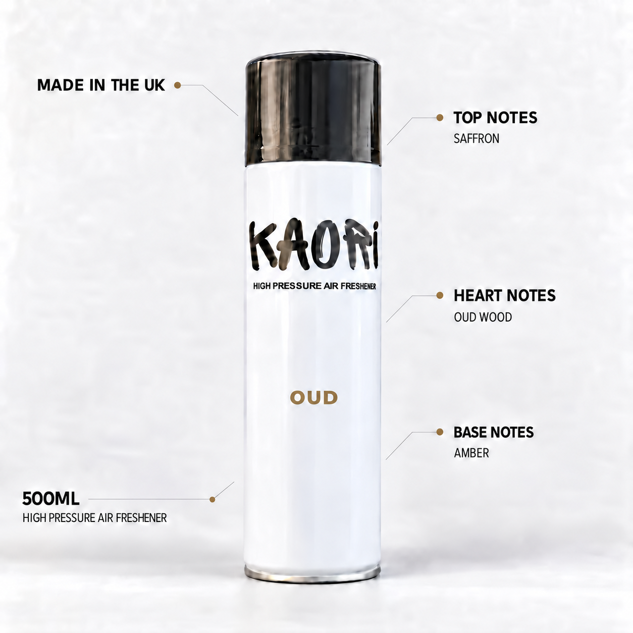 ボディローション kaori. Kaori OUD Car Air Freshener Spray